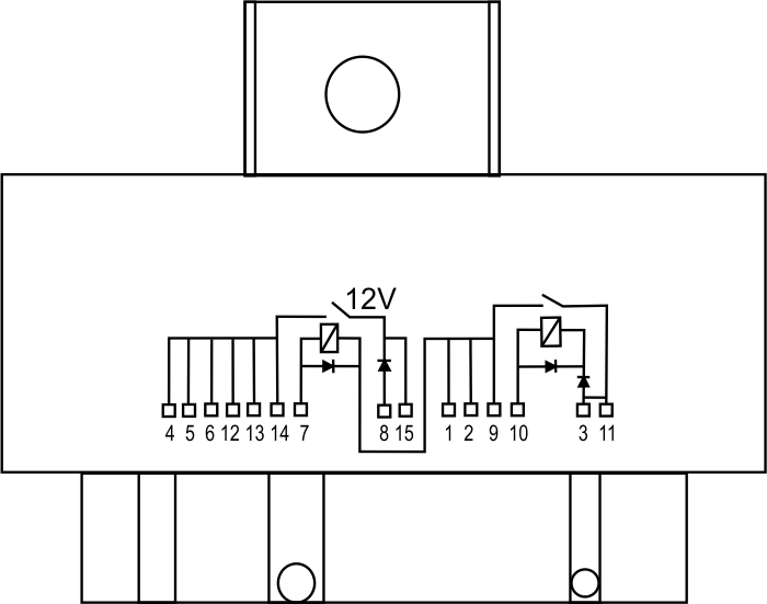 Diagrama orientativo