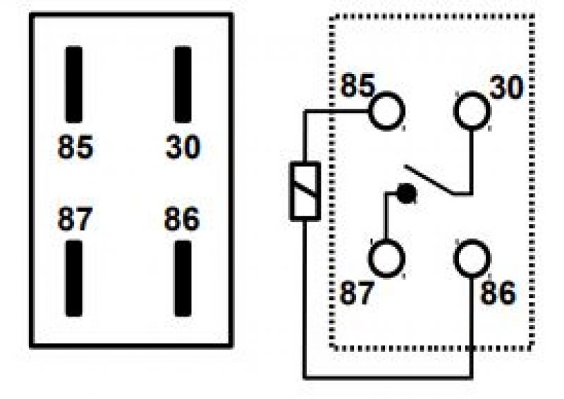 Diagrama dimensional