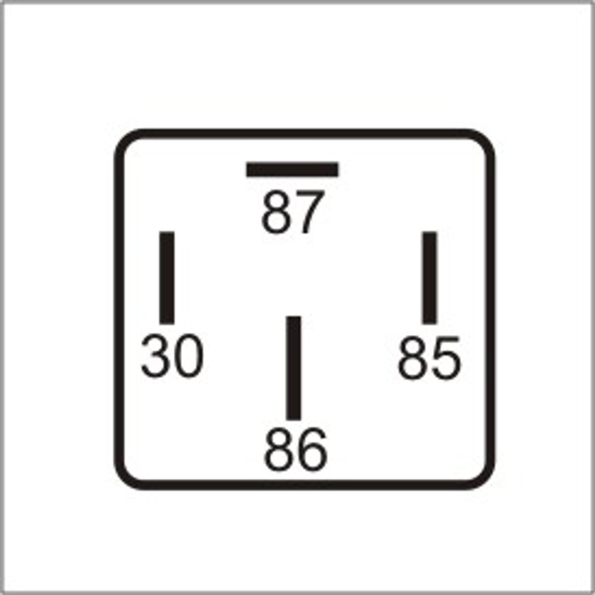 Diagrama dimensional