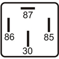 Diagrama dimensional