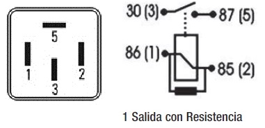Diagrama dimensional