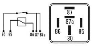 Diagrama dimensional