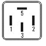 Diagrama dimensional