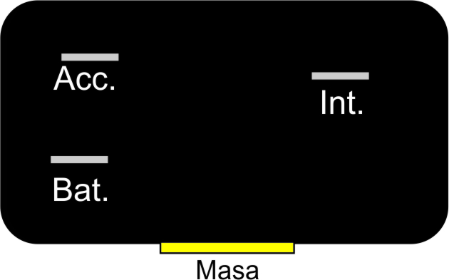Diagrama dimensional