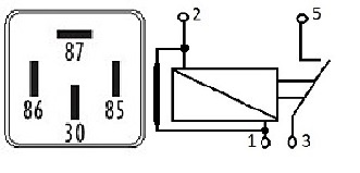 Diagrama dimensional