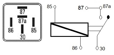Diagrama dimensional