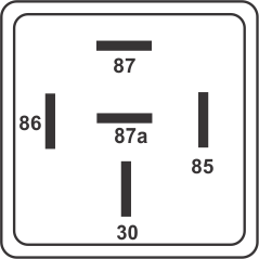 Diagrama dimensional